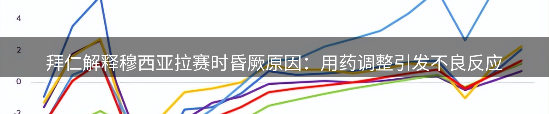 赛事资讯